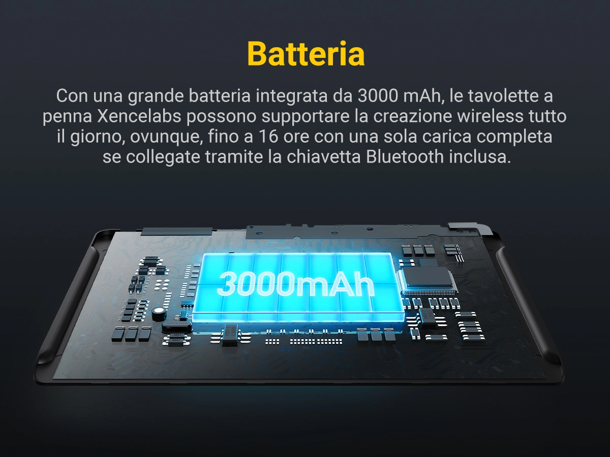 Batteria di Potenza